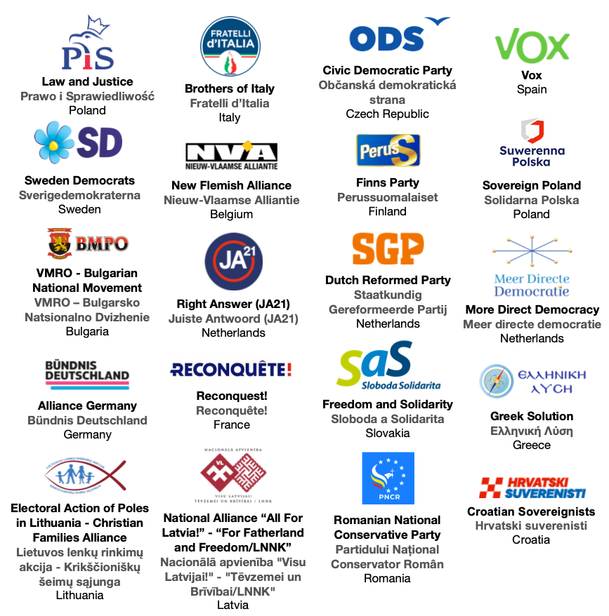 The European Conservatives and Reformists in the European Parliament A