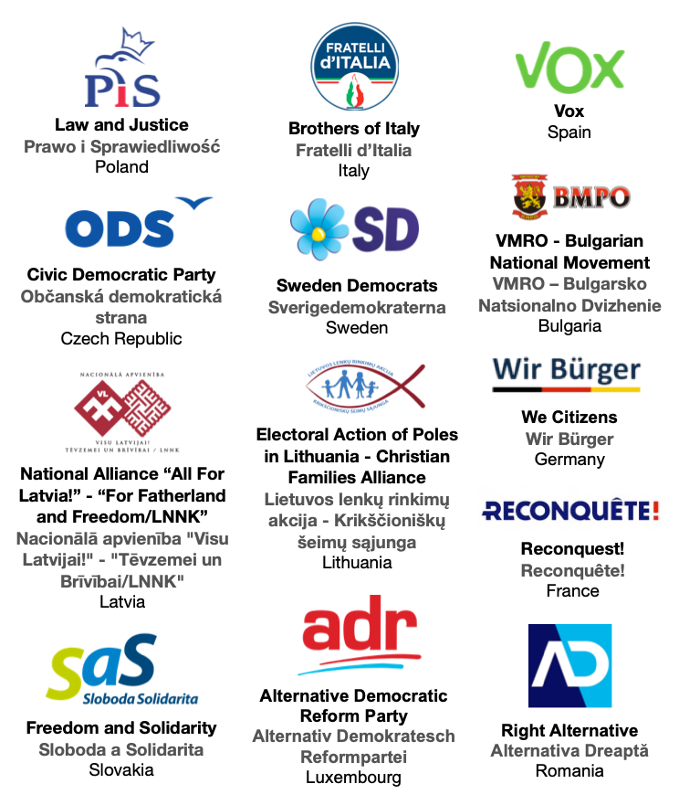 The European Conservatives and Reformists in the European Parliament A